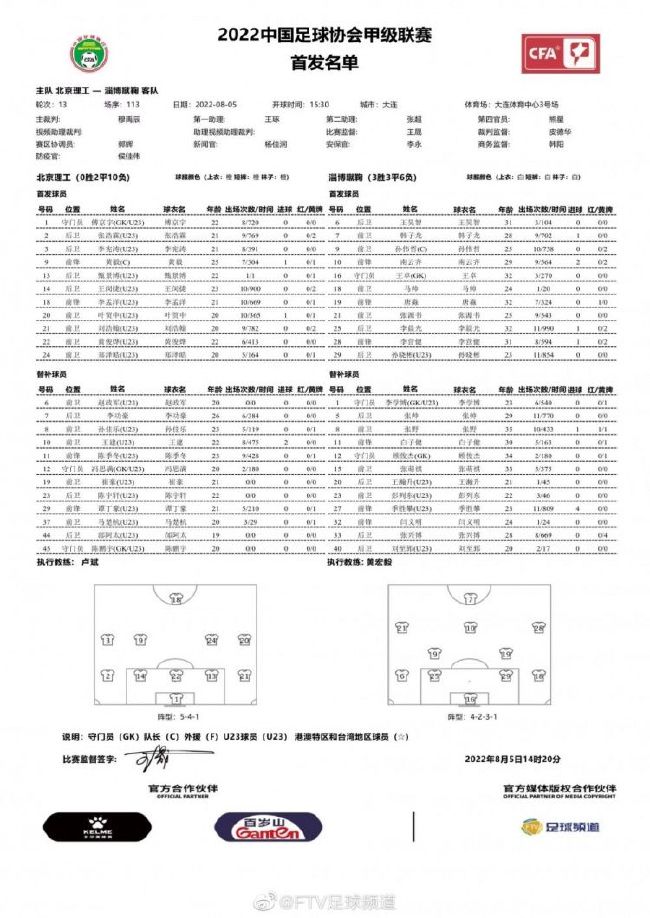 每体：巴萨明夏要买重磅后腰，目前道格拉斯-路易斯是首选《每日体育报》报道，巴萨明夏优先签道格拉斯-路易斯作为后腰位置的补强。